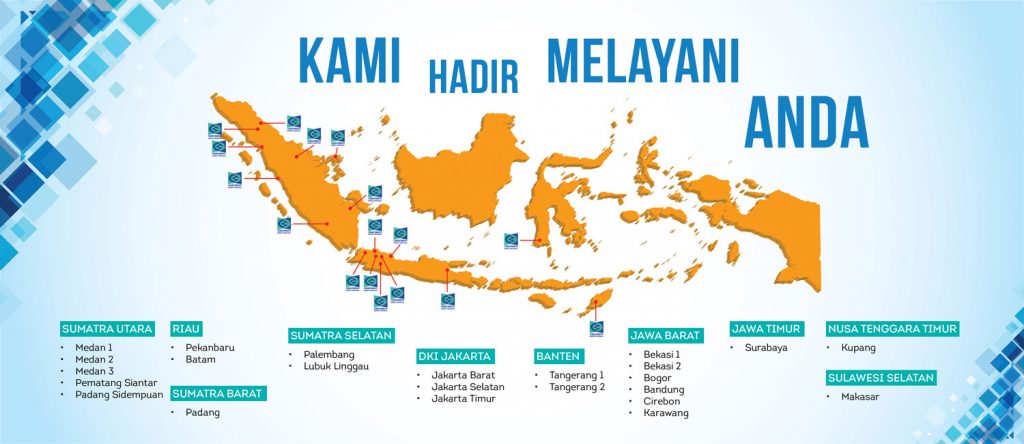 Grafindo Media Pratama