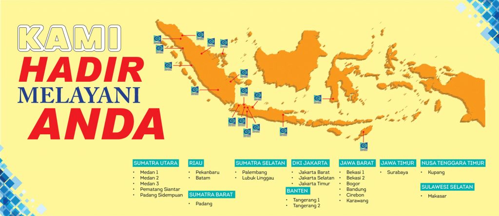 Grafindo Media Pratama